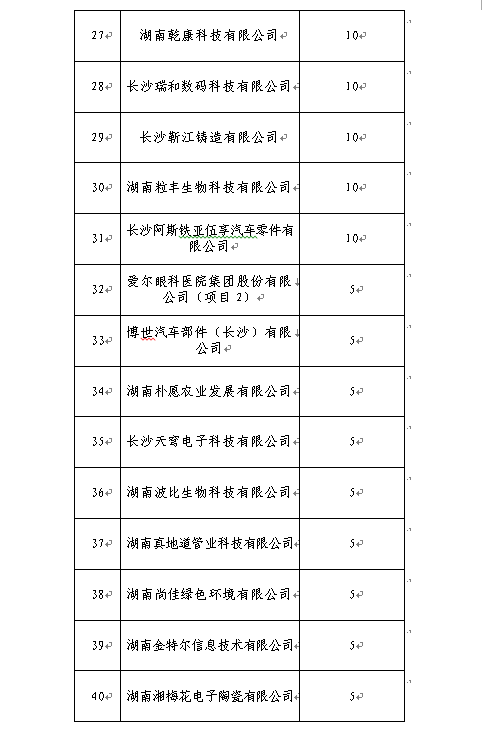 c011ab5bf60b27a0658e40f1cee32db3.png